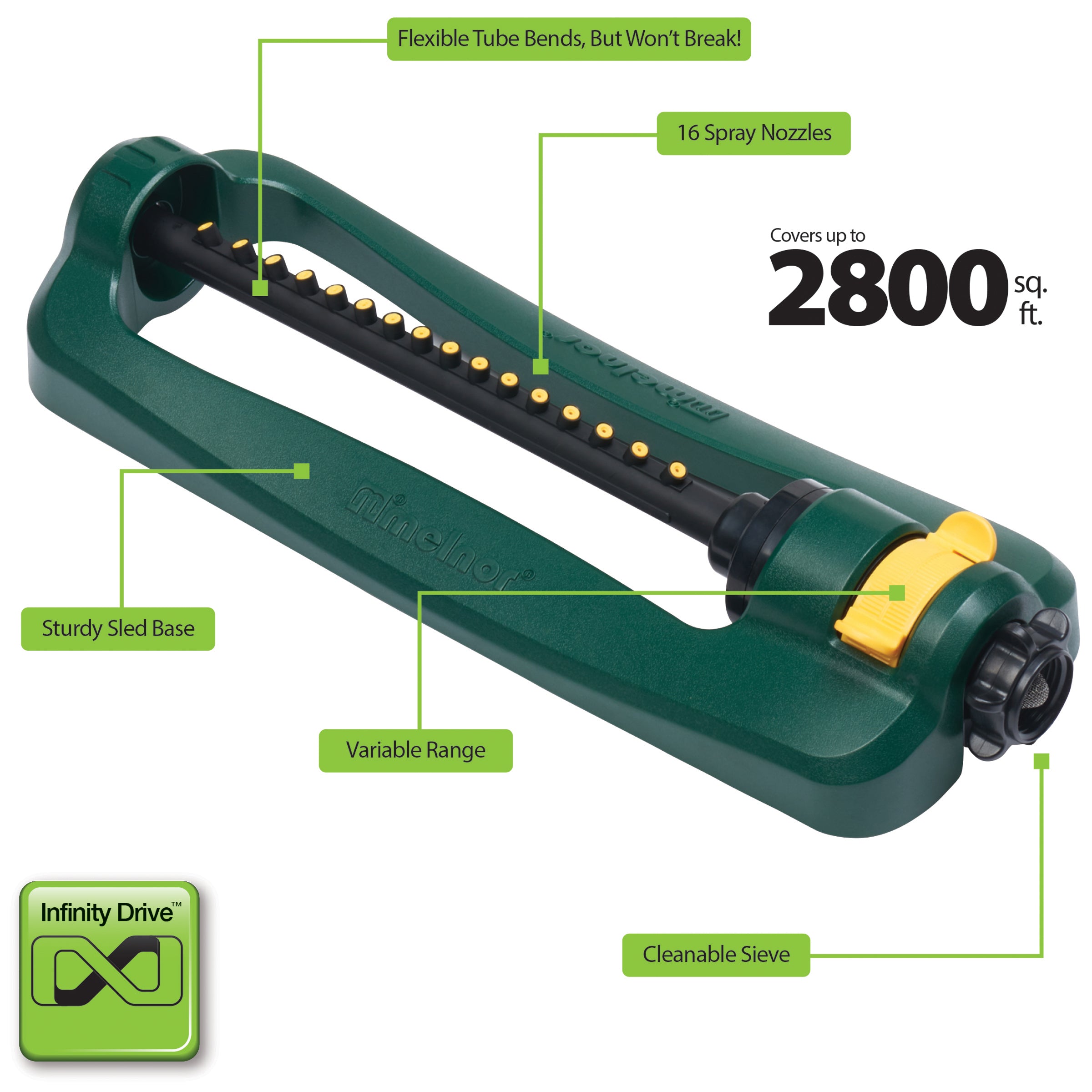 2,800 Sq. Ft. Turbo Oscillating Sprinkler – Melnor