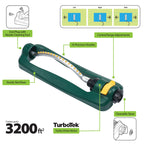 The image shows a green and black oscillating sprinkler with labels highlighting features like nozzle cleaning tool, precision nozzles, sled base, and coverage area.