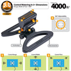 This image showcases an adjustable garden sprinkler with a 360-degree coverage feature, controlling range, width, and water flow, covering up to 4000 square feet.