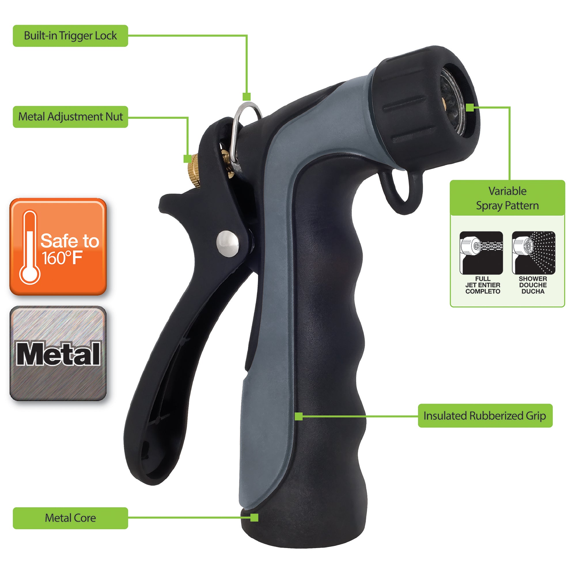 Industrial Nozzle – Melnor