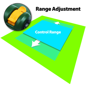 The image shows a graphic with text "Range Adjustment" and "Control Range," a green and blue square, arrows, and a yellow and green knob or dial.